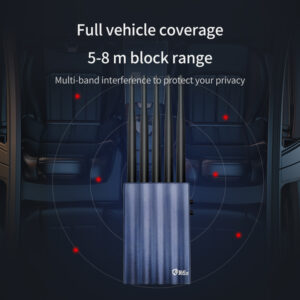 Автомобильный GPS-джаммер M6S — изображение 6